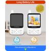 imageHelloBaby No WiFi Baby Monitor with VoiceActivated Night Vision4quot IPS Camera and Audio 2Way Talk and PTZ 26H Battery and 1000ft Range Portable for Nursery and TravelHB62402