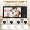 imageHelloBaby 55 HD Video Baby Monitor with 1080P Camera  No WiFi HackProof Security ampamp 1000ft Range  Remote Pan Tilt Zoom Night Vision Night Light  4000mAh BatteryHB6081